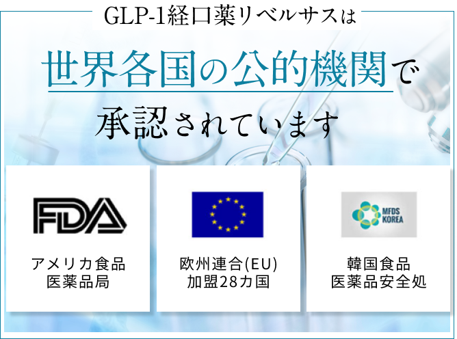 GLP-1経口薬リベルサスは世界各国の公的機関で承認されています アメリカ食品医薬品局 欧州連合(EU)加盟28カ国 韓国食品医薬品安全処